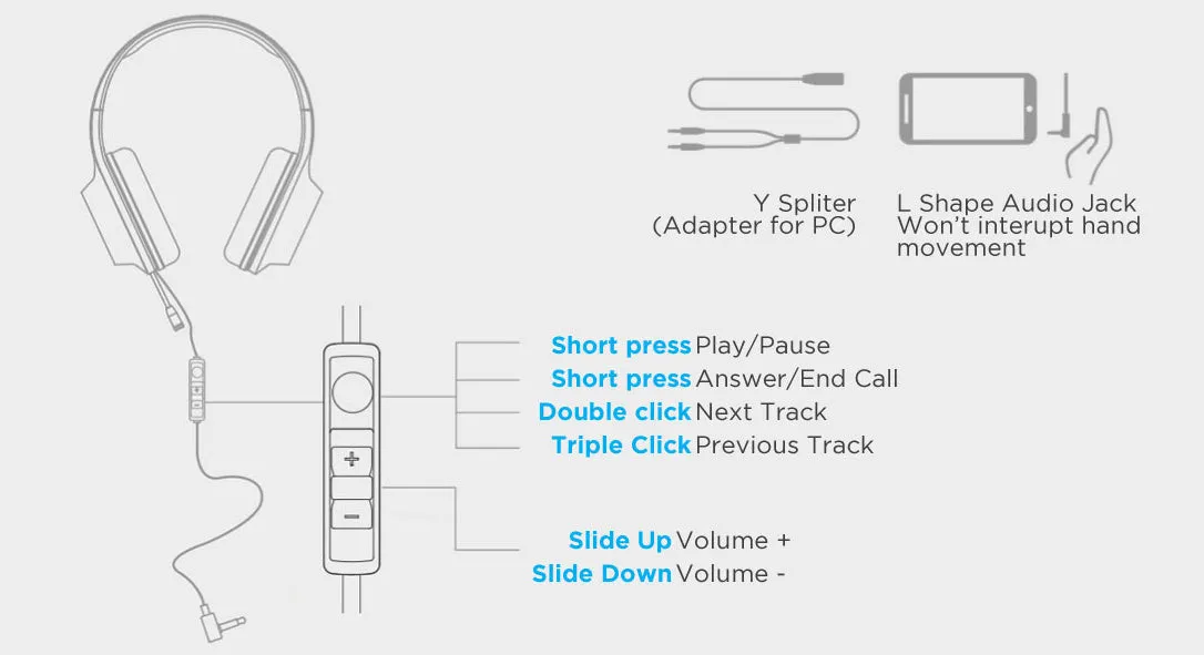 Edifier Hecate G4SE Gaming Headset