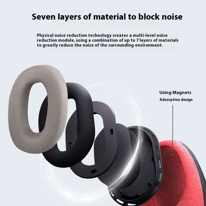 LovelyRLovely Travel Neck Protection Pillow